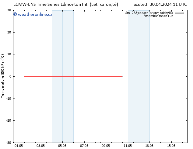 Temp. 850 hPa ECMWFTS Út 07.05.2024 11 UTC