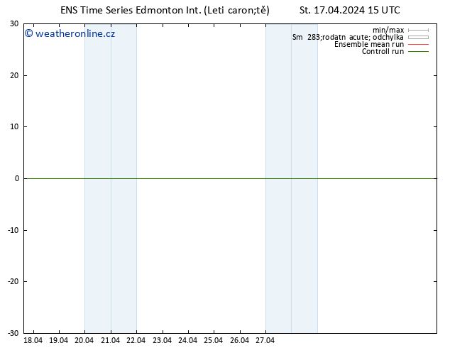 Height 500 hPa GEFS TS St 17.04.2024 21 UTC