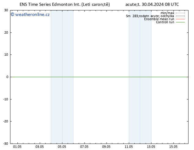 Height 500 hPa GEFS TS Út 30.04.2024 14 UTC