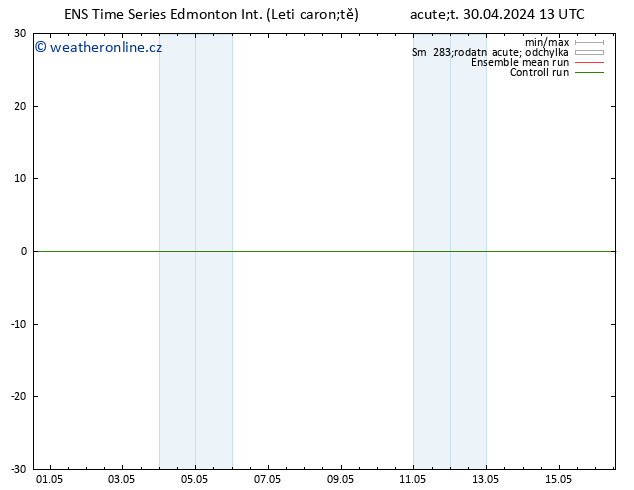 Height 500 hPa GEFS TS Út 30.04.2024 19 UTC