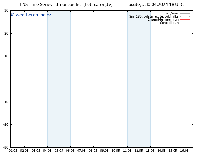 Height 500 hPa GEFS TS Út 30.04.2024 18 UTC