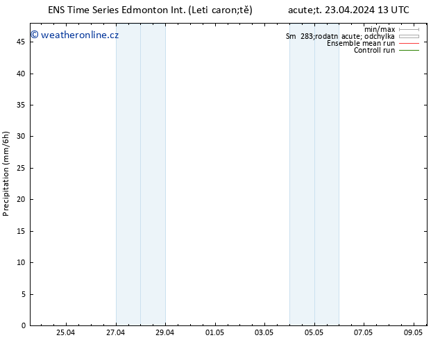 Srážky GEFS TS Pá 26.04.2024 13 UTC