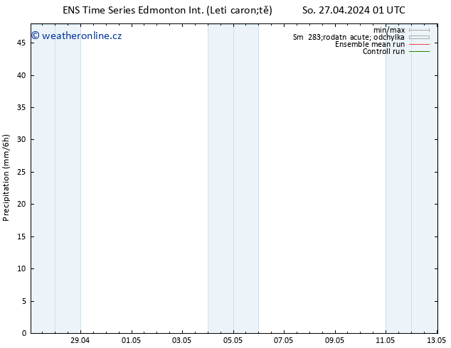 Srážky GEFS TS Út 30.04.2024 13 UTC