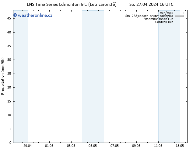 Srážky GEFS TS St 01.05.2024 16 UTC