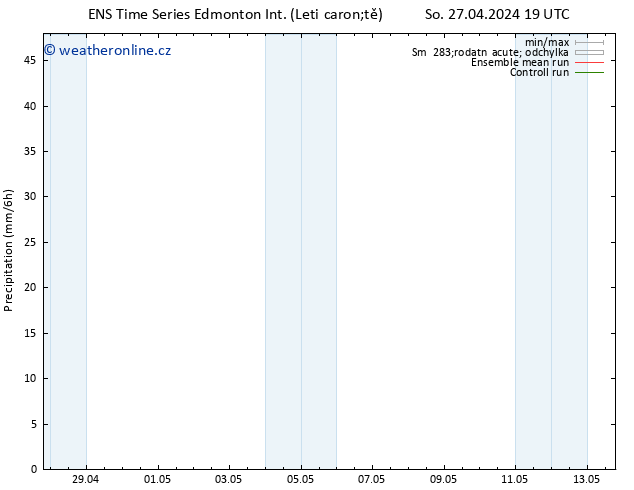 Srážky GEFS TS Út 07.05.2024 19 UTC