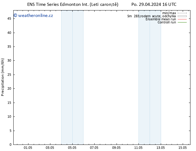 Srážky GEFS TS Út 30.04.2024 16 UTC