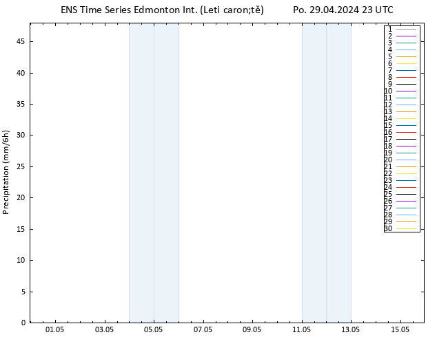 Srážky GEFS TS Út 30.04.2024 05 UTC