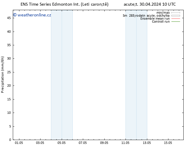 Srážky GEFS TS Pá 03.05.2024 22 UTC