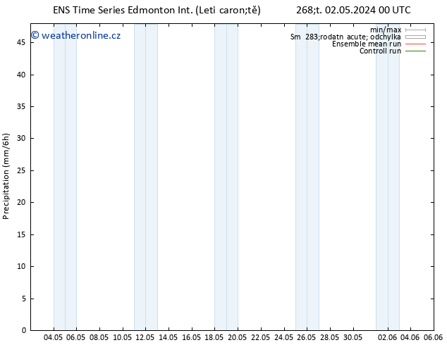 Srážky GEFS TS Čt 09.05.2024 12 UTC