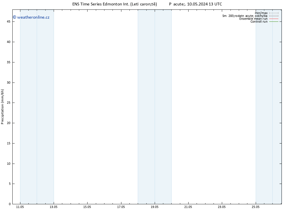 Srážky GEFS TS Po 20.05.2024 13 UTC