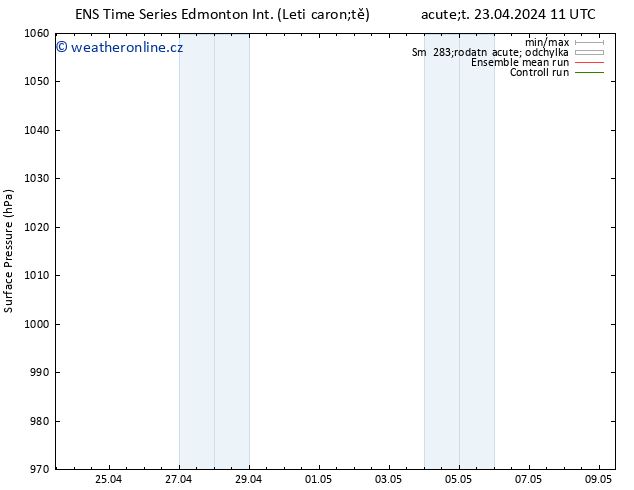 Atmosférický tlak GEFS TS Út 23.04.2024 11 UTC