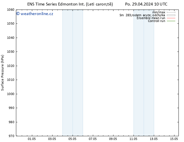 Atmosférický tlak GEFS TS Po 29.04.2024 16 UTC