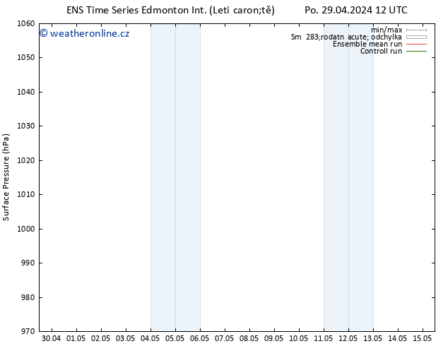 Atmosférický tlak GEFS TS St 01.05.2024 18 UTC