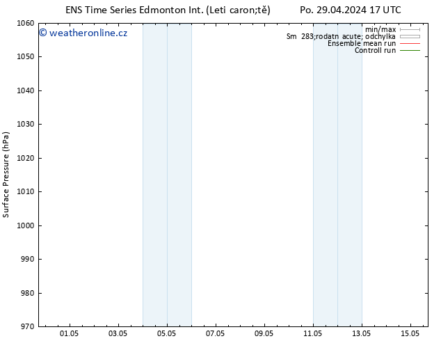 Atmosférický tlak GEFS TS Út 30.04.2024 23 UTC