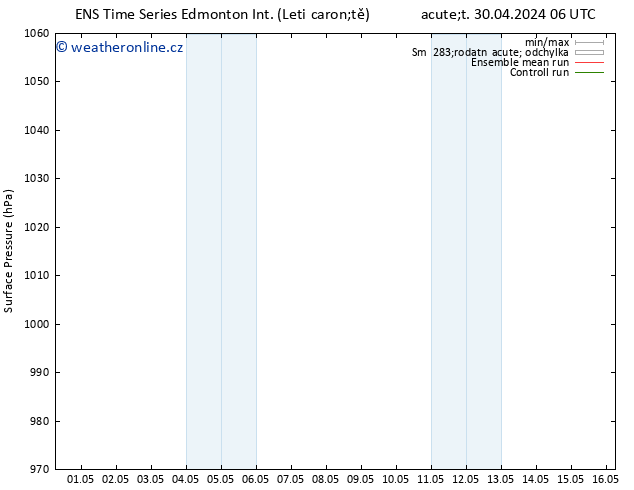 Atmosférický tlak GEFS TS Pá 03.05.2024 12 UTC