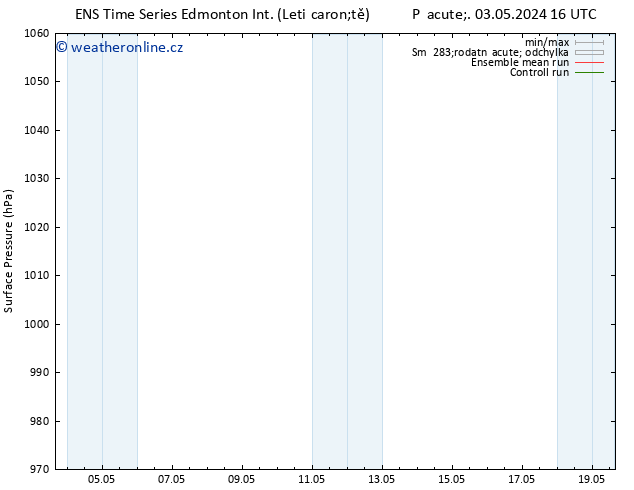 Atmosférický tlak GEFS TS So 18.05.2024 04 UTC