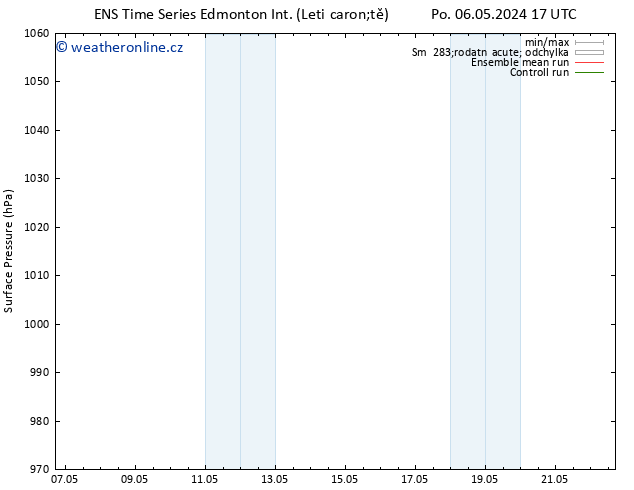 Atmosférický tlak GEFS TS Út 07.05.2024 23 UTC