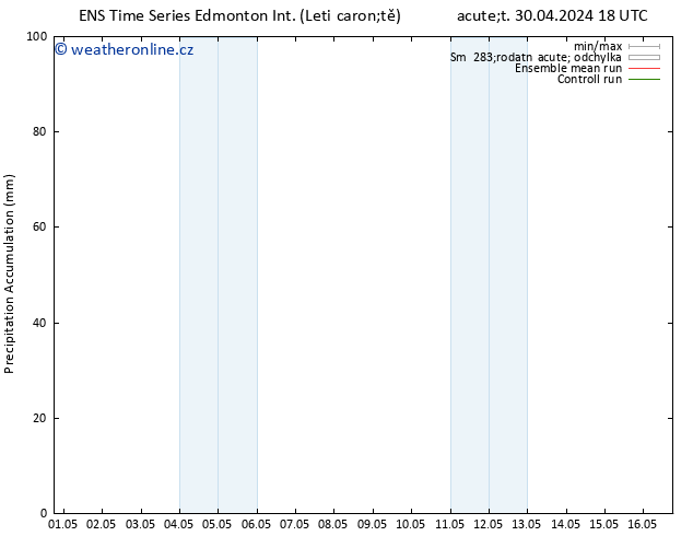 Precipitation accum. GEFS TS St 01.05.2024 12 UTC