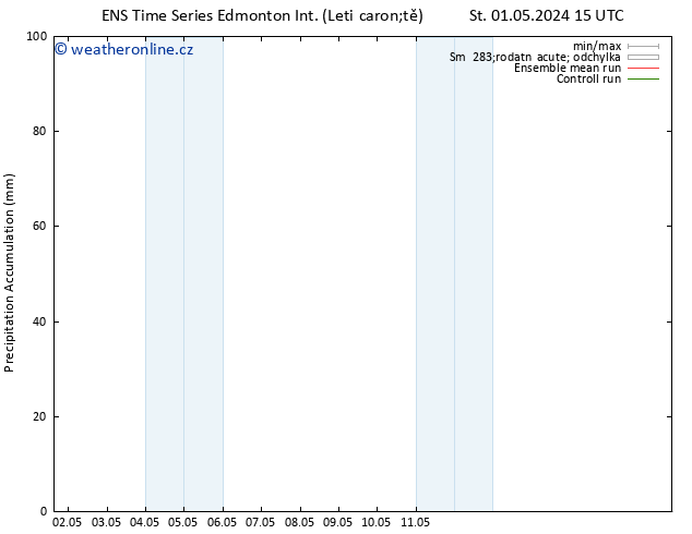 Precipitation accum. GEFS TS Pá 17.05.2024 15 UTC