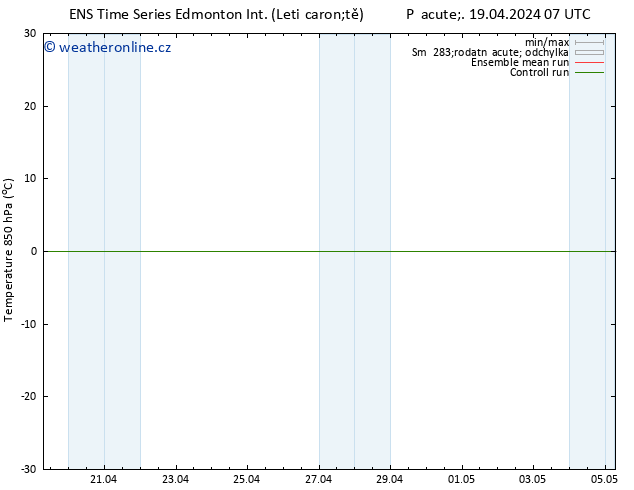 Temp. 850 hPa GEFS TS Ne 21.04.2024 07 UTC