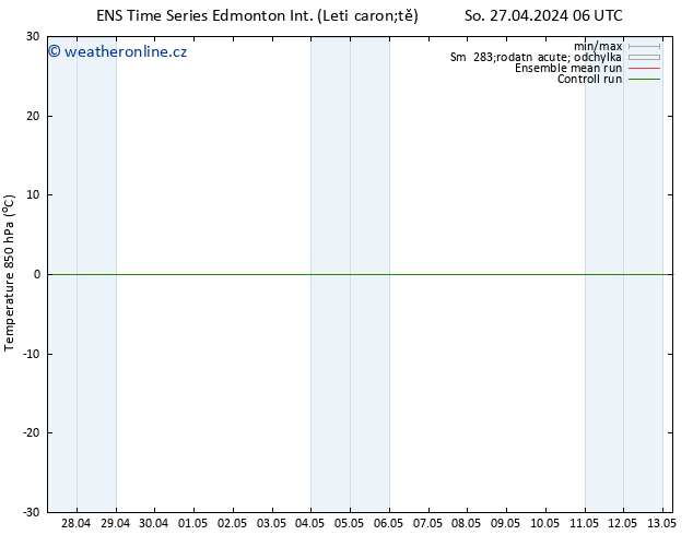 Temp. 850 hPa GEFS TS Ne 28.04.2024 18 UTC