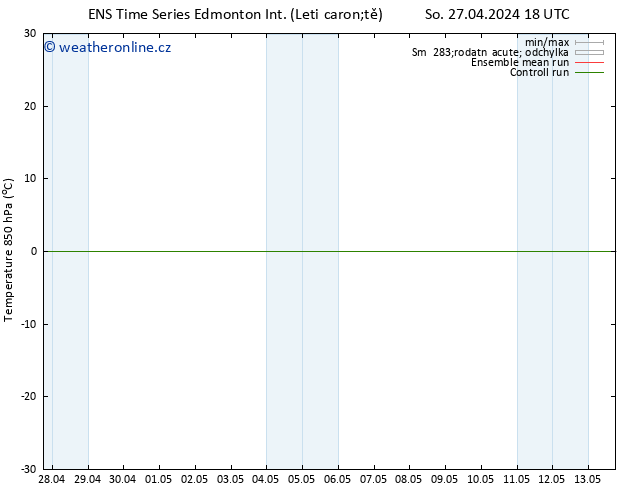 Atmosférický tlak GEFS TS Ne 05.05.2024 06 UTC
