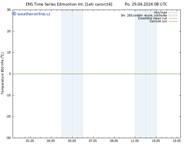 Temp. 850 hPa GEFS TS Po 29.04.2024 08 UTC