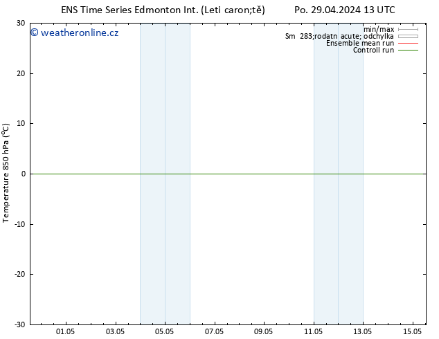Temp. 850 hPa GEFS TS Čt 09.05.2024 13 UTC