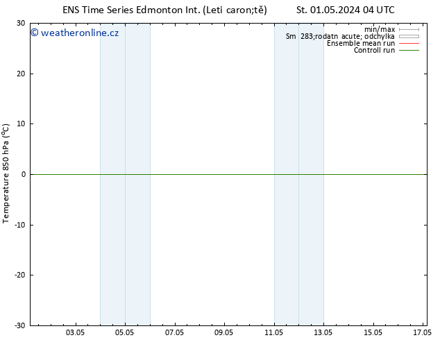 Temp. 850 hPa GEFS TS So 04.05.2024 04 UTC