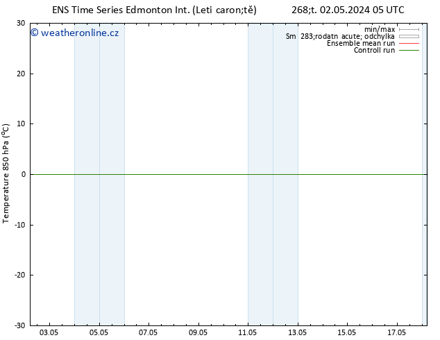 Temp. 850 hPa GEFS TS Čt 02.05.2024 05 UTC