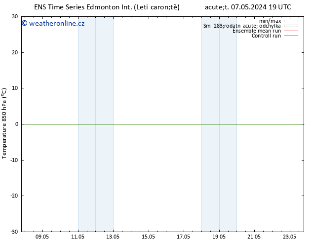 Temp. 850 hPa GEFS TS Ne 12.05.2024 07 UTC