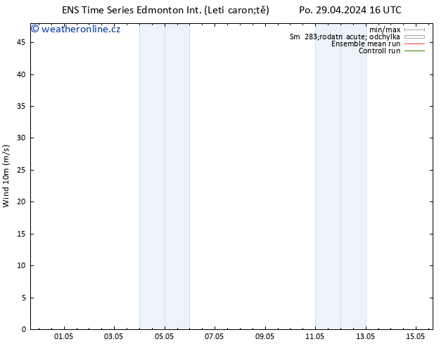 Atmosférický tlak GEFS TS So 04.05.2024 16 UTC