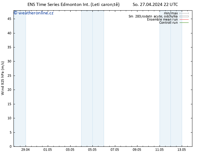 Wind 925 hPa GEFS TS St 01.05.2024 10 UTC