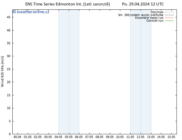 Wind 925 hPa GEFS TS Út 30.04.2024 12 UTC