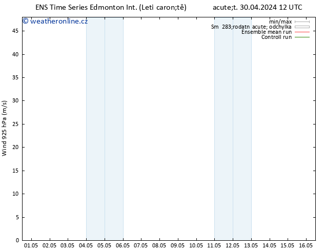 Wind 925 hPa GEFS TS Út 30.04.2024 18 UTC