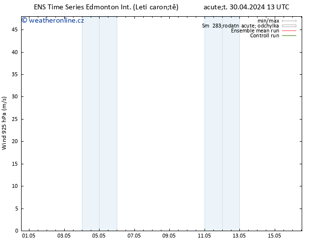 Wind 925 hPa GEFS TS Út 30.04.2024 19 UTC