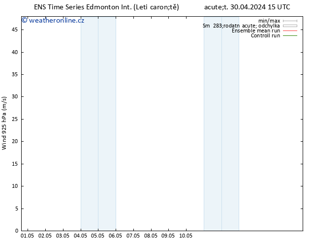 Wind 925 hPa GEFS TS Út 30.04.2024 21 UTC