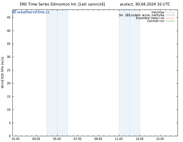 Wind 925 hPa GEFS TS Út 30.04.2024 22 UTC