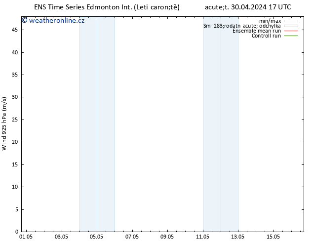 Wind 925 hPa GEFS TS Út 30.04.2024 17 UTC