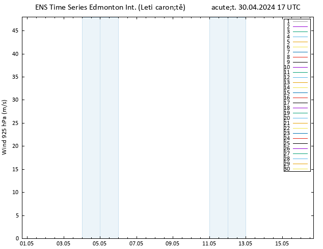 Wind 925 hPa GEFS TS Út 30.04.2024 17 UTC