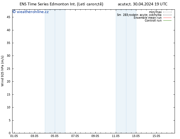 Wind 925 hPa GEFS TS St 01.05.2024 01 UTC