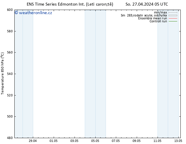 Height 500 hPa GEFS TS Čt 02.05.2024 17 UTC