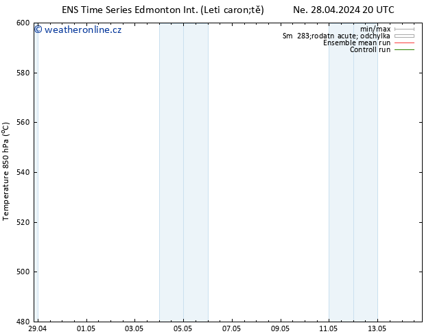 Height 500 hPa GEFS TS Po 29.04.2024 14 UTC