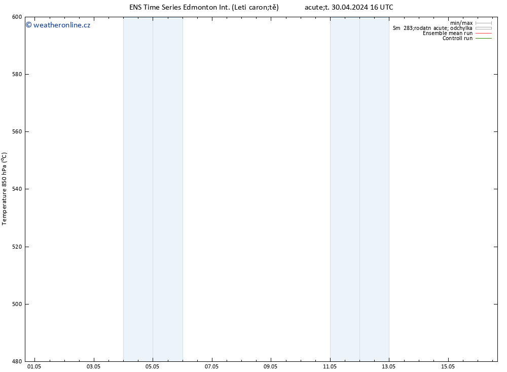 Height 500 hPa GEFS TS St 01.05.2024 10 UTC