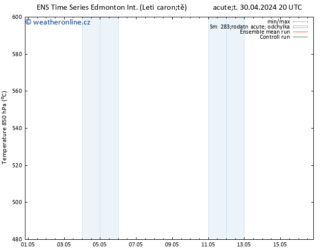 Height 500 hPa GEFS TS Út 30.04.2024 20 UTC