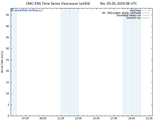 Surface wind CMC TS Čt 09.05.2024 20 UTC