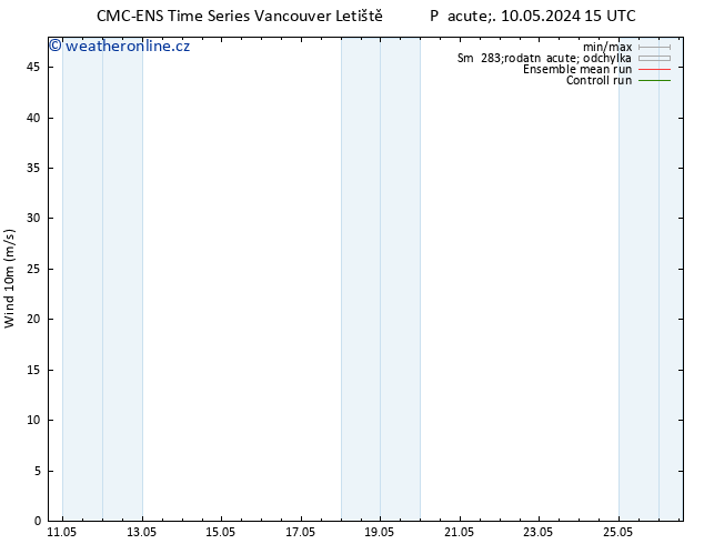 Surface wind CMC TS St 22.05.2024 21 UTC
