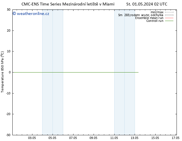 Temp. 850 hPa CMC TS So 04.05.2024 02 UTC