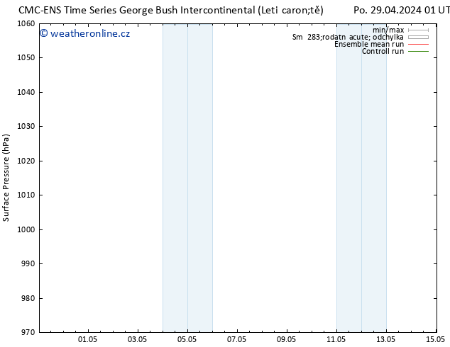 Atmosférický tlak CMC TS Čt 02.05.2024 13 UTC