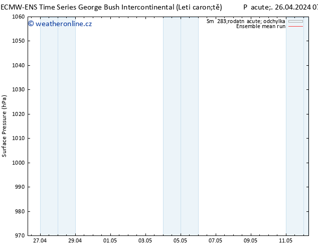 Atmosférický tlak ECMWFTS So 27.04.2024 07 UTC